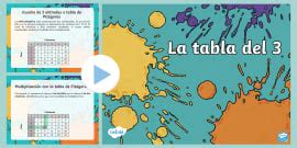 PowerPoint: Table del 10 con el cuadro de 2 entradas