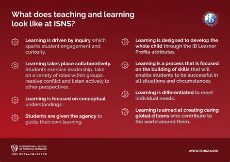 Image result for Introduction to Teaching and Learning