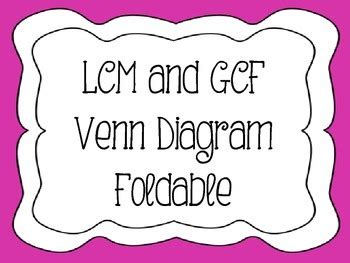 Image result for GCF Graph