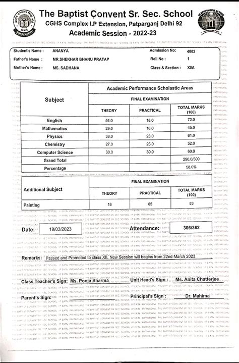 Class XI format.jpeg - SES - Redmine