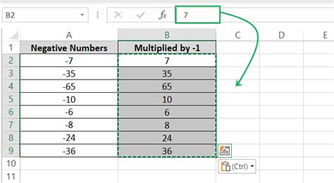 Image result for Excel Creating a Formula Using Positive and Negative Values