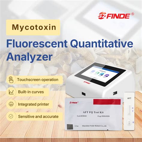 Image result for Aflatoxin Test