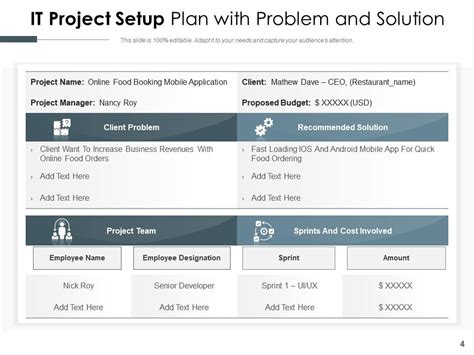 Image result for Project Setup Image for Doc File