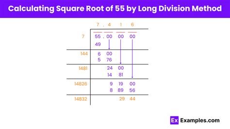 Square & Square Root of 55 - Examples, Methods, Calculation