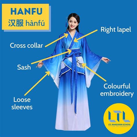 Traditional Chinese Clothing // 4 Gorgeous Garments from China