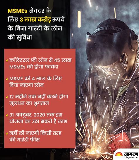 लघु उद्यमों को बढ़ावा देकर रोजगार और वितरण में समानता आदि लक्ष्यों को ...