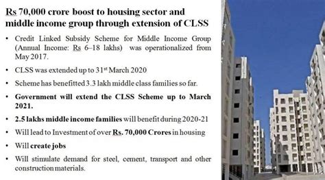 From affordable rental housing to free food for migrants: Key takeaways ...