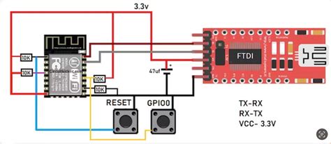 Flashing custom firmware like tasmota or esphome and then restoring ...