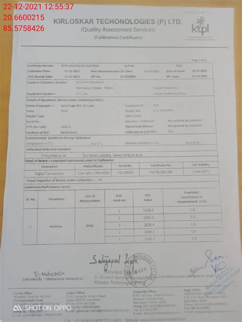 NABL M(EL)T Labs Program | Scrutiny