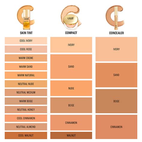 Lakmē VitC Superglow Tint, Compact & Concealer Trio