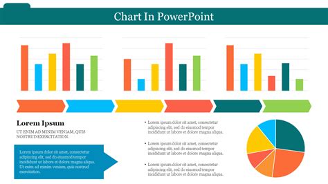 Create PowerPoint Charts 的图像结果