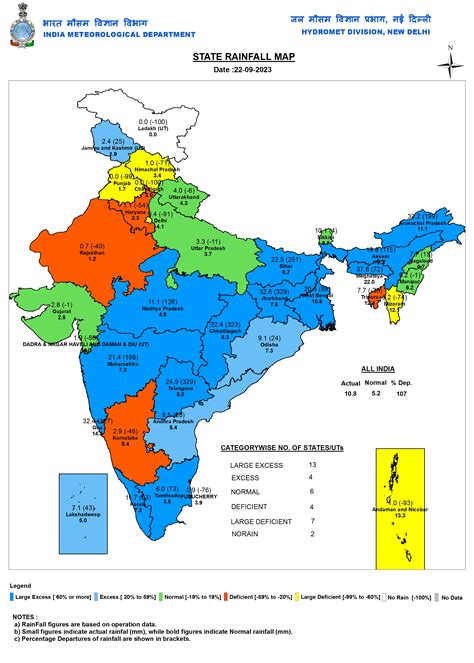 Customized Rainfall Information System (CRIS)