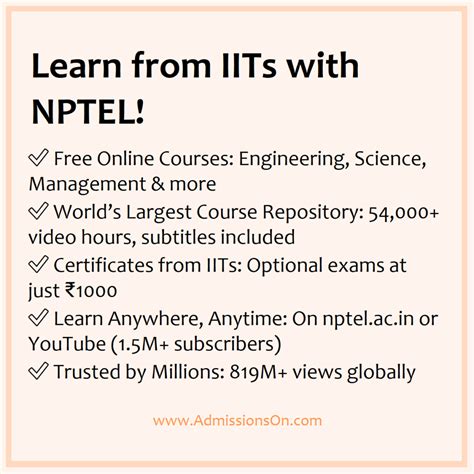 NPTEL Python Course 的图像结果