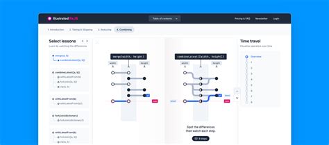 Image result for RxJS Introduction