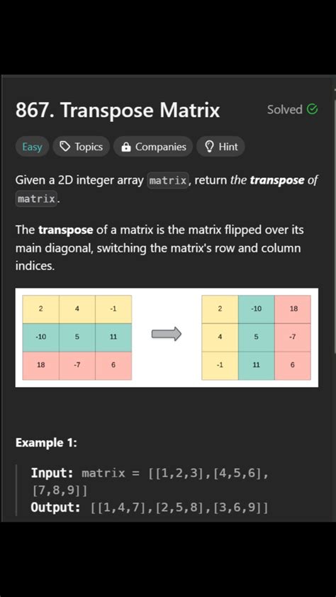 Image result for Using Cpwi