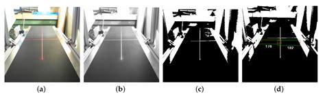 A Computer Vision Based Conveyor Deviation Detection System