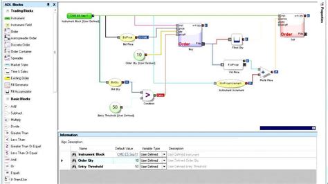 Image result for Visual Programming Language