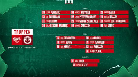 Comeback för Jennifer Carlsson | Frölunda HC