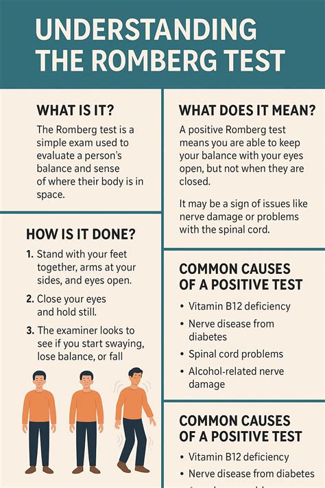 What is the Romberg Test and why is it important? | Nandy Blay posted ...