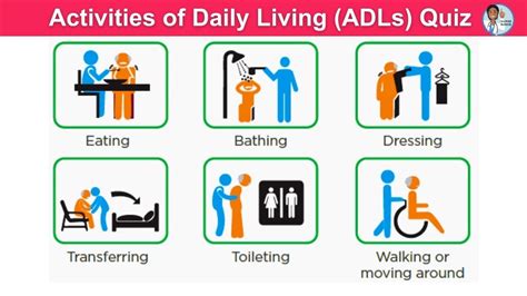 ADLS Best Practices 的图像结果