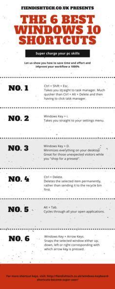 Image result for Fun Keyboard Shortcuts