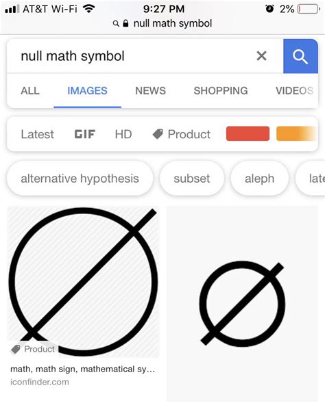 Image result for Undefined Math Sign