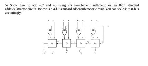 Image result for Finding Two's Complement Using Fx-115