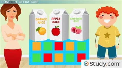 Image result for Reciprocity Lesson