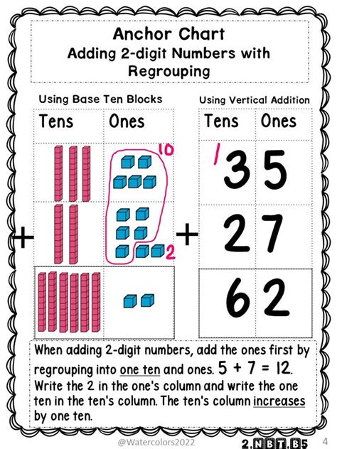 Image result for 205 Adding 2-Digit Numbers