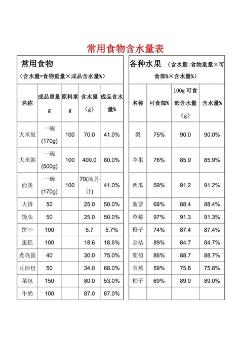 2015年水资源总量数据-免费共享数据产品-地理国情监测云平台