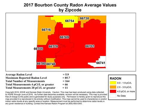 Fruit Trees - Home Gardening Apple, Cherry, Pear, Plum: What Is Garden ...