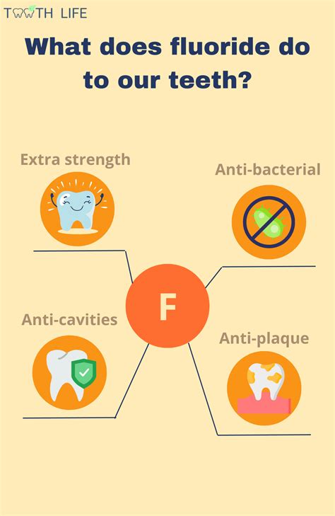 Can you actually reverse tooth decay?