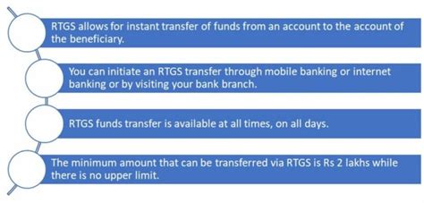 RTGS: ನೈಜ-ಸಮಯದ ಒಟ್ಟು ವಸಾಹತು ನಿಧಿ ವರ್ಗಾವಣೆಯ ಕುರಿತು ನೀವು ತಿಳಿದುಕೊಳ್ಳಬೇಕಾದ ...