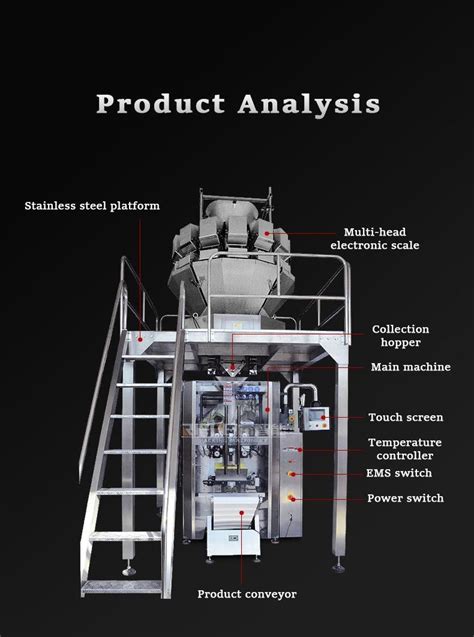 Image result for Granule Packing Machine