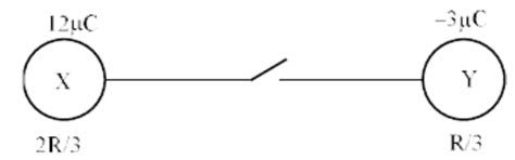 Find ratio of charges S1 and S2 of they are connected by wire.