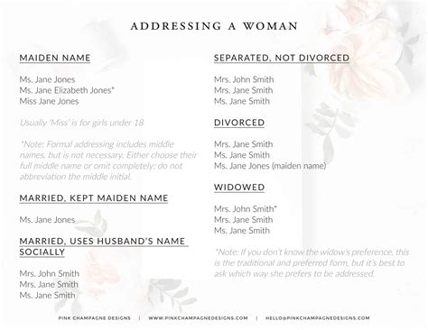 Envelope Format 的图像结果