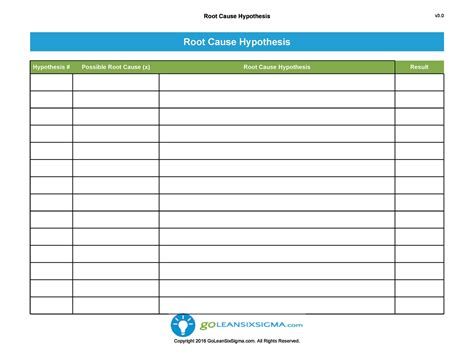 40+ Effective Root Cause Analysis Templates, Forms & Examples