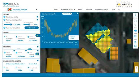 The Role of Education and Science-Driven Tools in Scaling Up ...