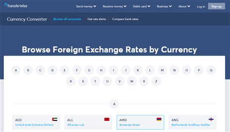 Using TransferWise 的图像结果