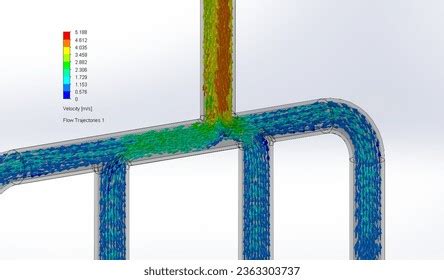 Image result for Fluid Simulation Demo