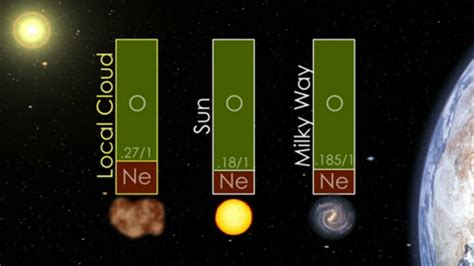 Alien Material 的图像结果
