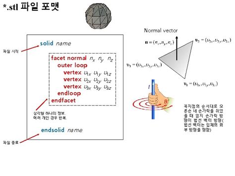 Ray tracing in computer graphics Ray tracing Figure