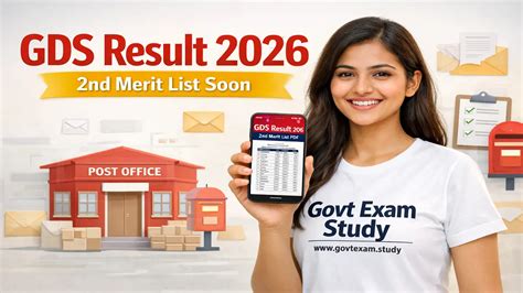 India Post GDS Result 2026 Second Merit List Out