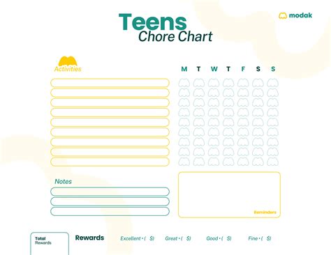 Chore Chart Template For Teenagers