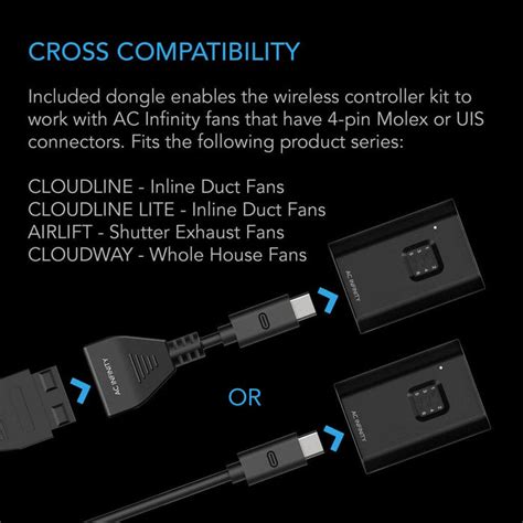 How to Program AC Infinity Fan Controller 的图像结果