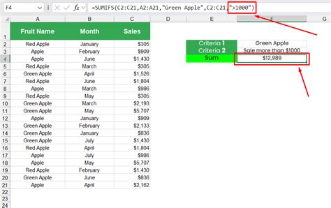 Image result for Excel Super Star Tutorial SUMIFS