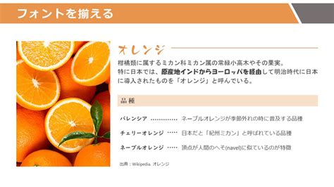 Image result for Algorithm Format Example