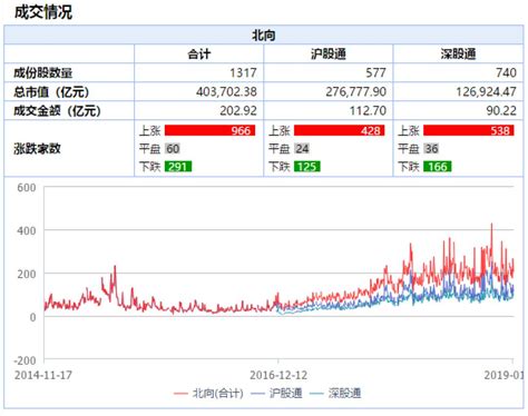 三聚环保被纳入MSCI中国中盘A股指数潜在成分股-国际环保在线