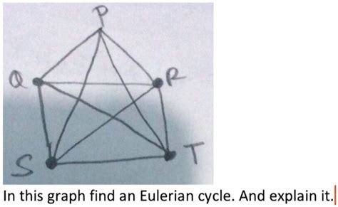 Image result for Eulerian Cycle Graph Example