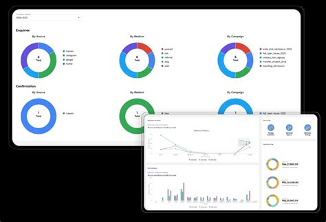 Kinder Suite – All-in-One Preschool Management Software | Demo ...